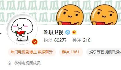 吃瓜博主视频在哪看的啊,吃瓜博主视频观看攻略，轻松追剧不再难！