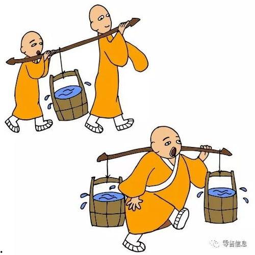 一个和尚挑水吃瓜视频在线观看,揭秘禅意生活日常