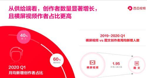 吃瓜爆料财经视频最新,吃瓜爆料视频最新热点解析